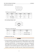 Предварительный просмотр 22 страницы EDAN SE-1 User Manual