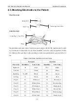 Предварительный просмотр 32 страницы EDAN SE-1 User Manual