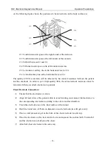 Предварительный просмотр 33 страницы EDAN SE-1 User Manual