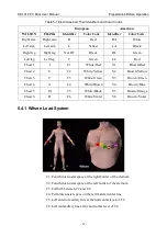 Preview for 41 page of EDAN SE-101 User Manual