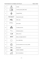 Preview for 15 page of EDAN SE-1200 Express Service Manual