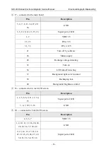 Preview for 63 page of EDAN SE-1200 Express Service Manual