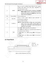 Preview for 22 page of EDAN SE-1200 Series User Manual