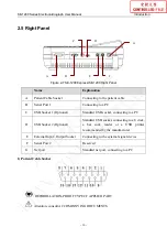 Preview for 24 page of EDAN SE-1200 Series User Manual