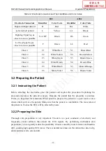 Preview for 31 page of EDAN SE-1200 Series User Manual