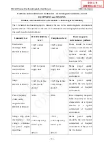 Preview for 134 page of EDAN SE-1200 Series User Manual