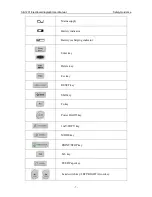 Preview for 14 page of EDAN SE-1201 User Manual