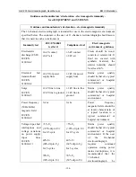 Preview for 133 page of EDAN SE-1201 User Manual