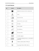 Предварительный просмотр 15 страницы EDAN SE-1515 User Manual