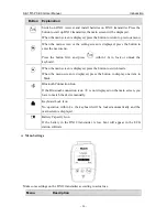 Preview for 27 page of EDAN SE-1515 User Manual