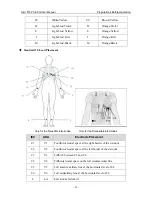 Preview for 35 page of EDAN SE-1515 User Manual