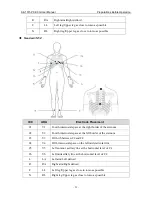 Preview for 36 page of EDAN SE-1515 User Manual