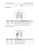 Preview for 38 page of EDAN SE-1515 User Manual