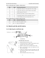 Preview for 40 page of EDAN SE-1515 User Manual