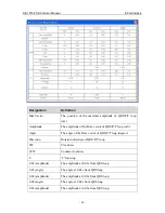 Предварительный просмотр 72 страницы EDAN SE-1515 User Manual