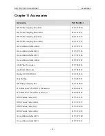 Предварительный просмотр 96 страницы EDAN SE-1515 User Manual