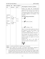 Предварительный просмотр 108 страницы EDAN SE-1515 User Manual