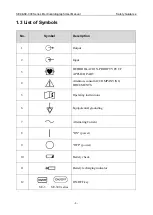 Предварительный просмотр 15 страницы EDAN SE-3 Series User Manual