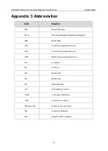 Предварительный просмотр 89 страницы EDAN SE-3 Series User Manual