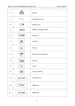 Предварительный просмотр 14 страницы EDAN SE-601 Series User Manual