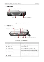 Предварительный просмотр 20 страницы EDAN SE-601 Series User Manual