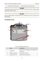 Предварительный просмотр 21 страницы EDAN SE-601 Series User Manual