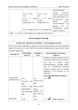 Предварительный просмотр 80 страницы EDAN SE-601 Series User Manual