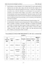 Предварительный просмотр 82 страницы EDAN SE-601 Series User Manual