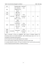 Предварительный просмотр 83 страницы EDAN SE-601 Series User Manual