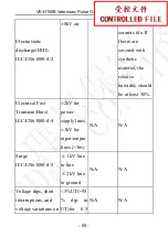 Предварительный просмотр 97 страницы EDAN VE-H100B User Manual