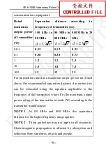 Предварительный просмотр 107 страницы EDAN VE-H100B User Manual