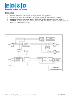 Предварительный просмотр 6 страницы ED&D LT-952HC User Manual