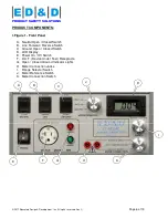 Предварительный просмотр 7 страницы ED&D LT-952HC User Manual