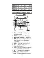 Предварительный просмотр 4 страницы Edaphic AZ8205 Operation Manual