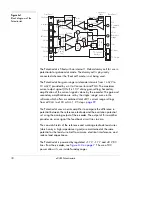 Предварительный просмотр 82 страницы eDAQ e-corder Manual