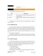 Предварительный просмотр 55 страницы EDATA COMMUNICATIONS INC. DSL-2140 Series User Manual