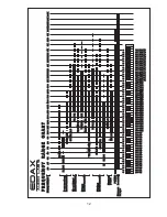 Предварительный просмотр 13 страницы Edax Audio Labs MAX-800 Operation Manual