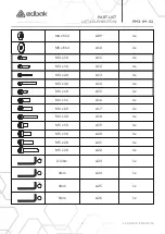 Предварительный просмотр 4 страницы Edbak PM3 Installation Manual