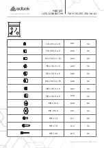 Preview for 5 page of Edbak PMV100 Operation Manual