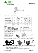 Preview for 23 page of edc DT 500 Instruction Manual