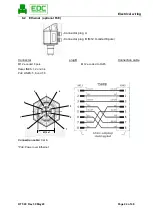 Preview for 24 page of edc DT 500 Instruction Manual