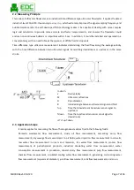 Preview for 9 page of edc MU300 User Manual