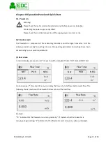 Предварительный просмотр 13 страницы edc MU300 User Manual