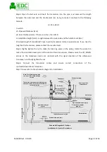 Предварительный просмотр 24 страницы edc MU300 User Manual