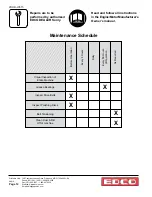 Предварительный просмотр 10 страницы Edco 2D-HD Operator'S Instruction Manual