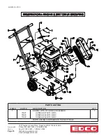 Preview for 10 page of Edco 45400D Part List Manual