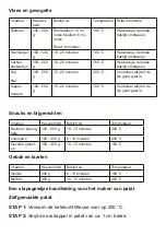 Предварительный просмотр 50 страницы Edco 871125226521 Instruction Manual