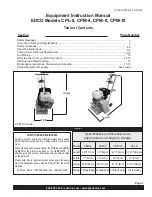 Предварительный просмотр 3 страницы Edco CPL-8 Operator'S Instruction Manual