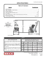 Предварительный просмотр 3 страницы Edco CPM-10 Operator'S Instruction Manual