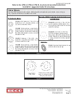 Предварительный просмотр 15 страницы Edco CPM-10 Operator'S Instruction Manual